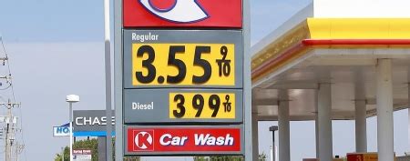 Bermuda Gas Prices